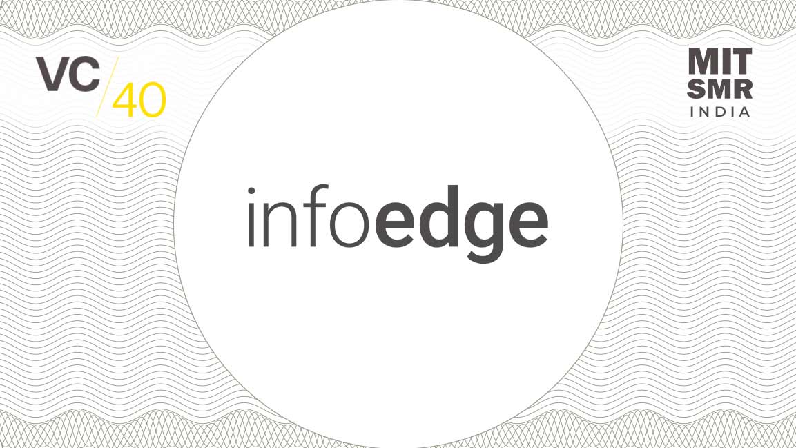 Info Edge (India) Ltd